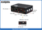 Video mittente di RS233 RS485 sopra Ethernet 1W TDD senza fili COFDM